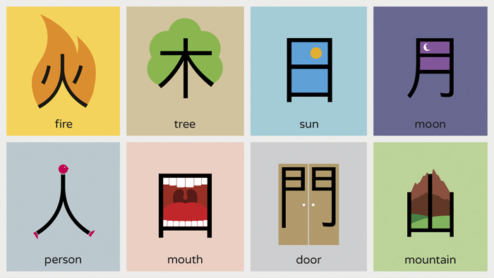 Chineasy, by ShaoLan