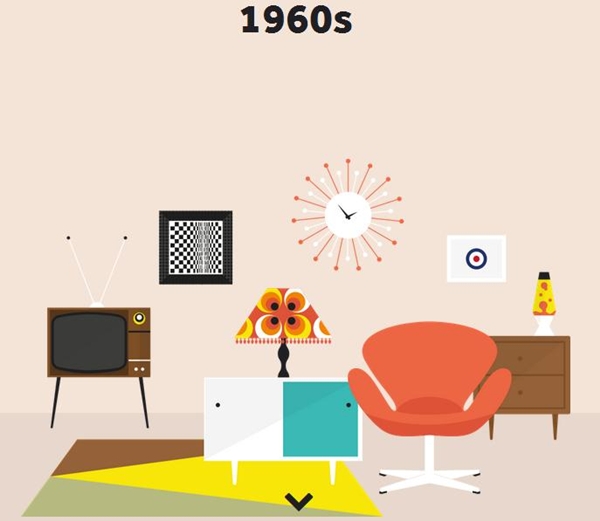BRITISH INTERIORS by DECADE BRITISH INTERIORS by DECADE